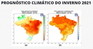 clima